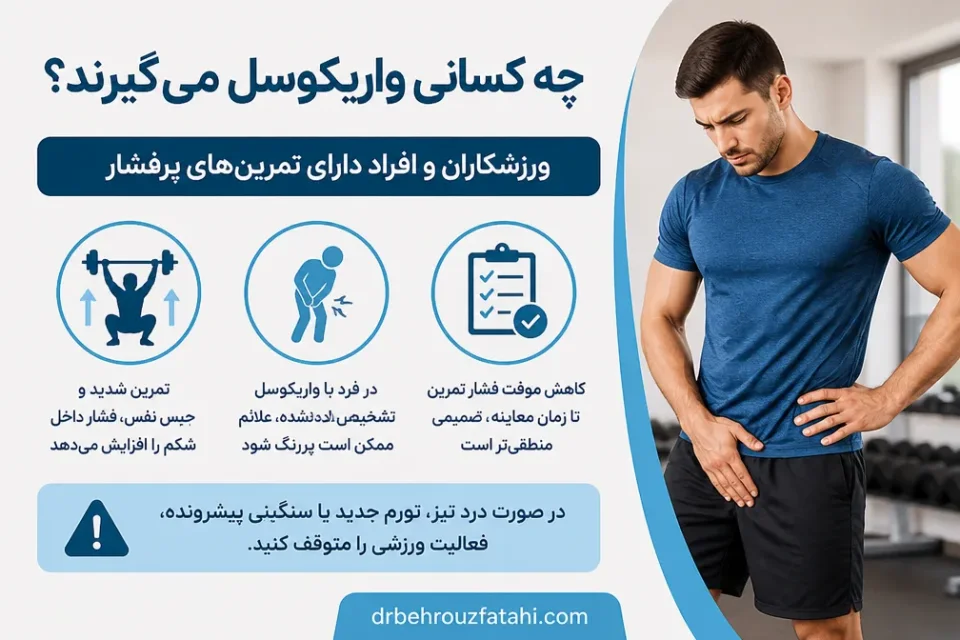 نمای توضیحی درباره ورزشکاران و افراد دارای تمرینهای پرفشار